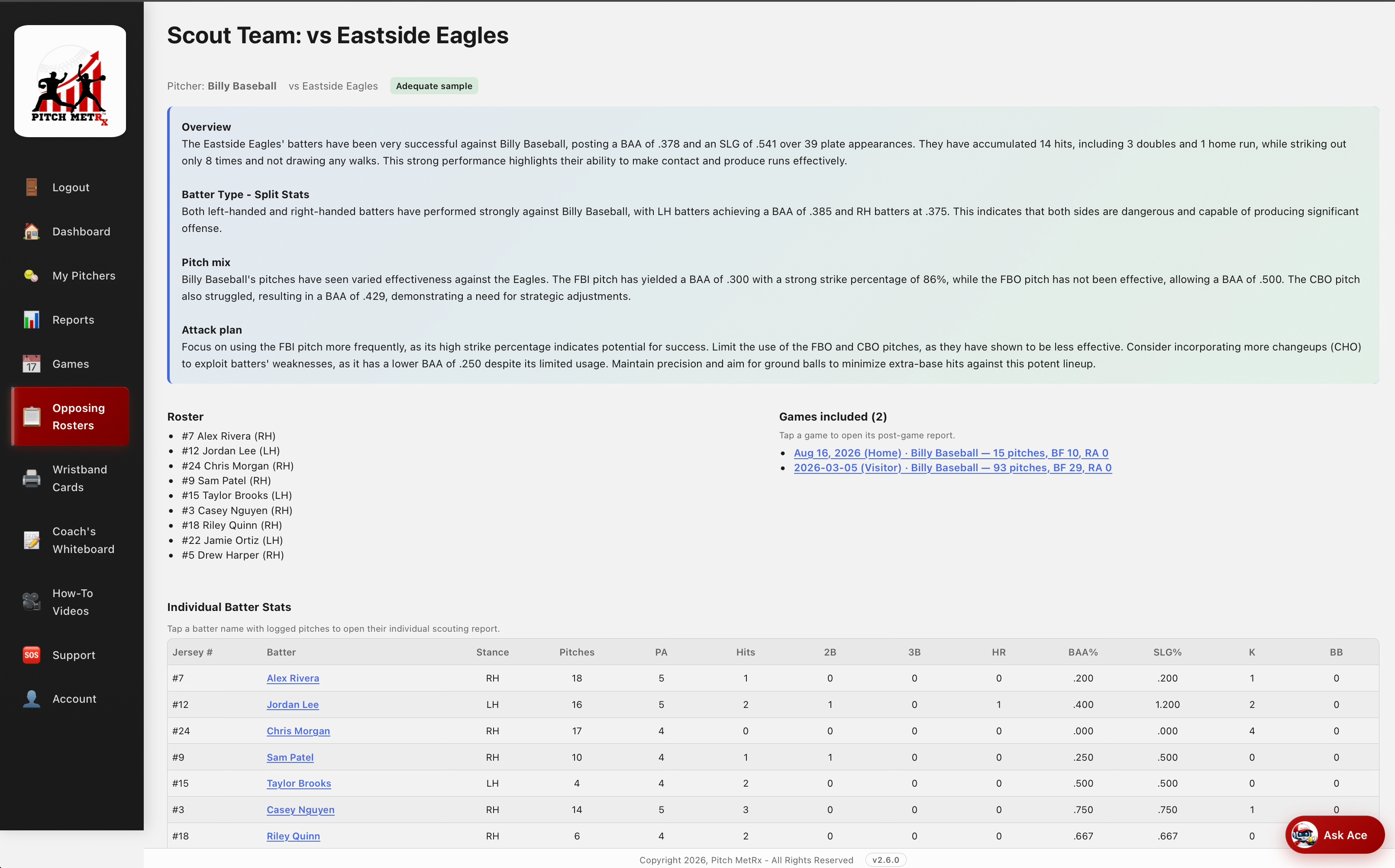 AI Scouting Report page in Pitch MetRx on a laptop, showing a pre-game attack plan and pitch breakdown